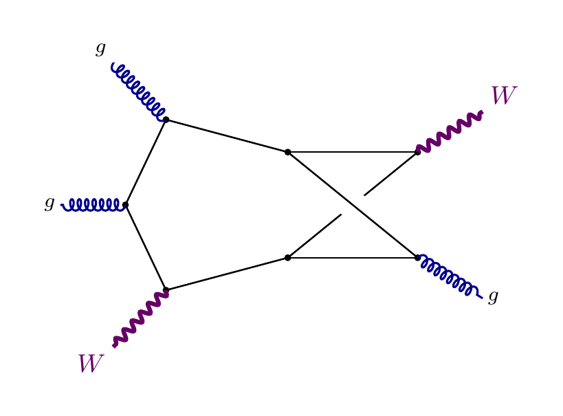 hexagon-box diagram