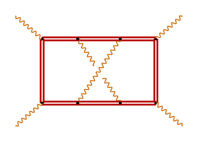 crossed three-loop light-by-light diagram